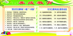 养成教育  学校 版面
