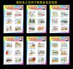 进入施工现场必须掌握的安全知识