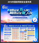 2018全国网络安全宣传周