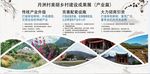 产业发展