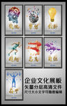 企业文化展板