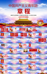 中国共产主义青年团章程PPT