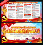 全面加强党的作风建设的实施方案