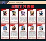 全军十大英模下载