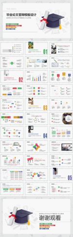 通用型多彩毕业课题答辩模板