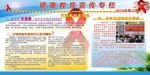 艾滋病宣传