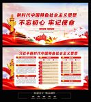 中国特色社会主义思想