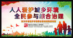 环境保护