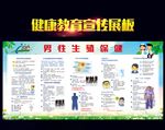 男性生殖保健