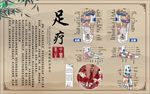 足疗养生经络图