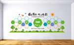 照片墙