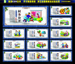新农村展板