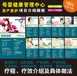 健康管理中心挂图