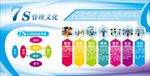 7S文化
