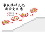 国学文化墙  学校楼梯文化展板