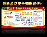 消防安全