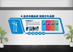 2018蓝色企业文化墙