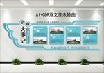 企业发展历程大记事文化墙