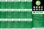 医院管理制度