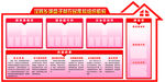 农民夜校组织机构