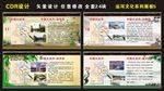 运河文化系列展板5