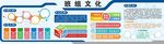 企业文化立体造型宣传栏
