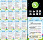 水上世界管理制度