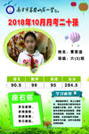 月考二十强 进步之星 励志