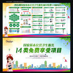 健康宣传栏