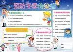 传染病小报