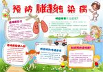防治肺结核