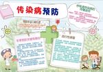 传染病预防小报
