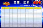 梦想起航