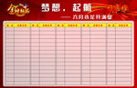 梦想起航