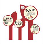 围墙绿化带插牌
