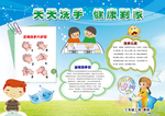 手卫生小报