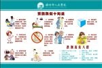 预防跌倒10知