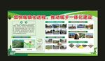 加快城镇化进程，推动城乡一体化