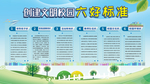 创建文明 校园