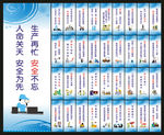 安全生产标语