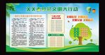 社会文明大行动