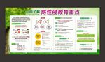 防性侵教育重点宣传栏