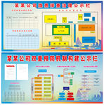 双重预防机制构建公示栏