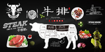 黑板粉笔涂鸦餐厅牛排背景墙