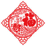福字