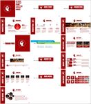 18红色年终总结通用PPT