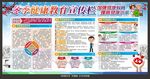 冬季健康教育知识宣传栏