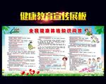 全民健康体检知识