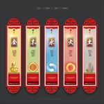 五行