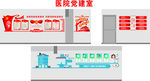 医院党建室